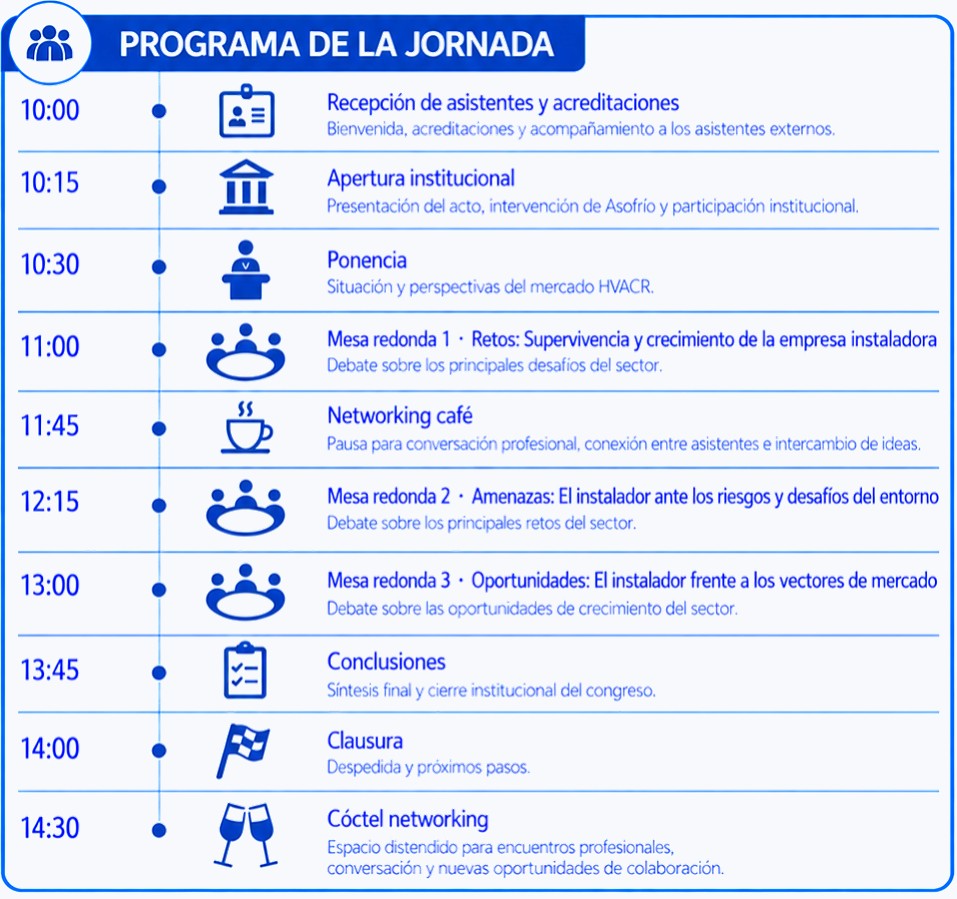 Jornada Abierta Asofrío, vigo, 19-nov-26